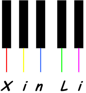 Logo XL Pianostudio